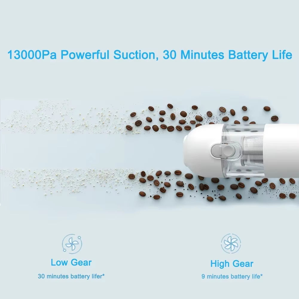 Portable handheld vacuum cleaner