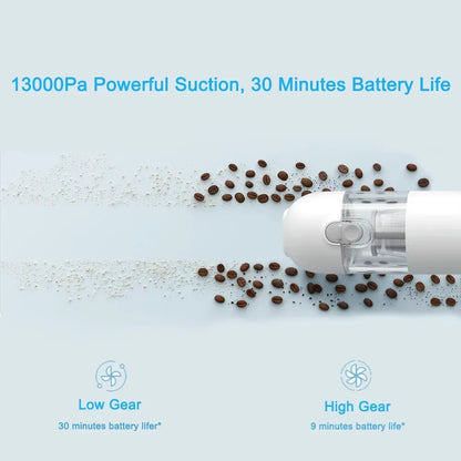 Portable handheld vacuum cleaner